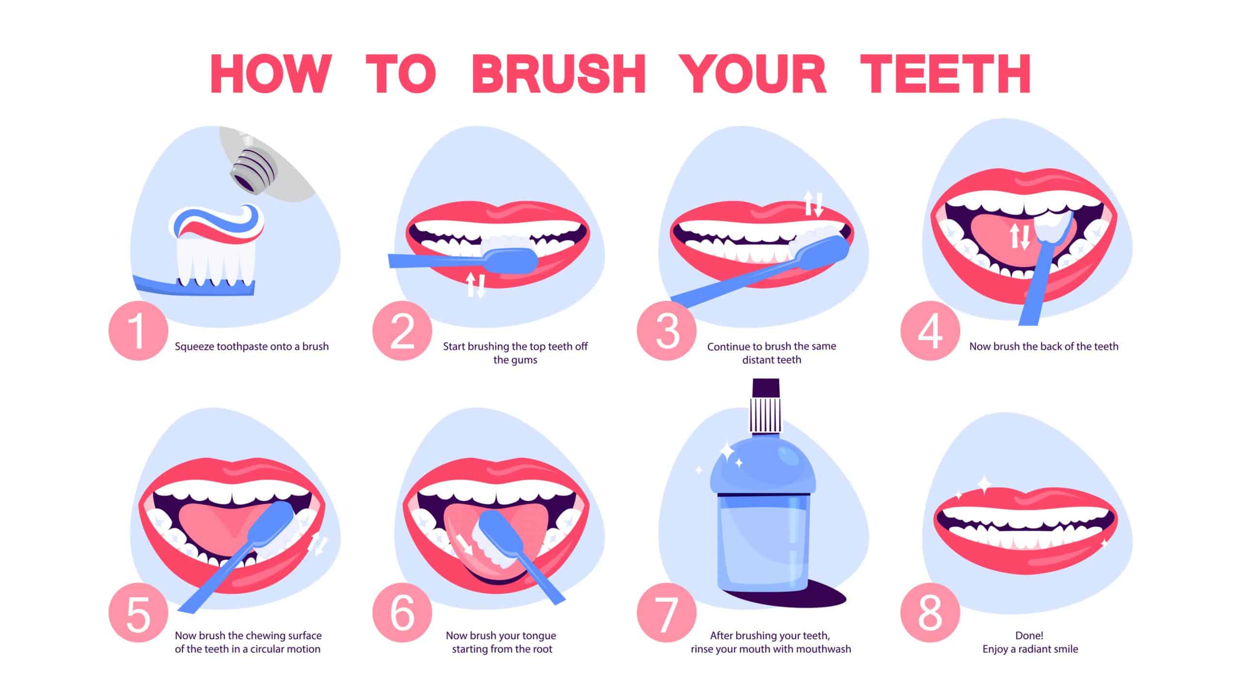 Should I Brush My Teeth After Using Teeth Whitening Tapes?